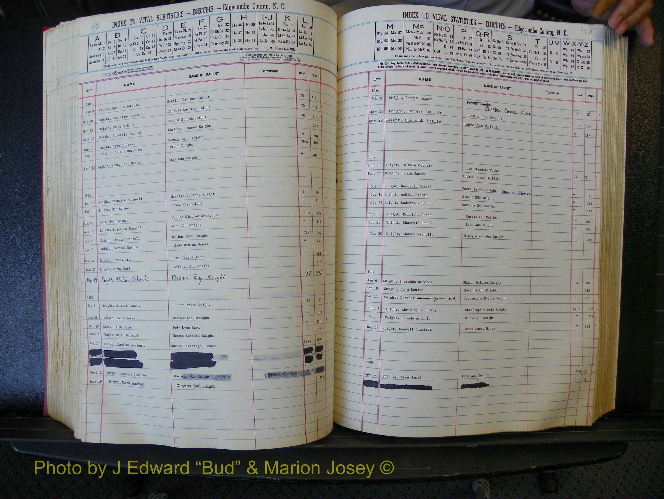 Edgecombe Births, A-Z, 1965-1990 (283).JPG