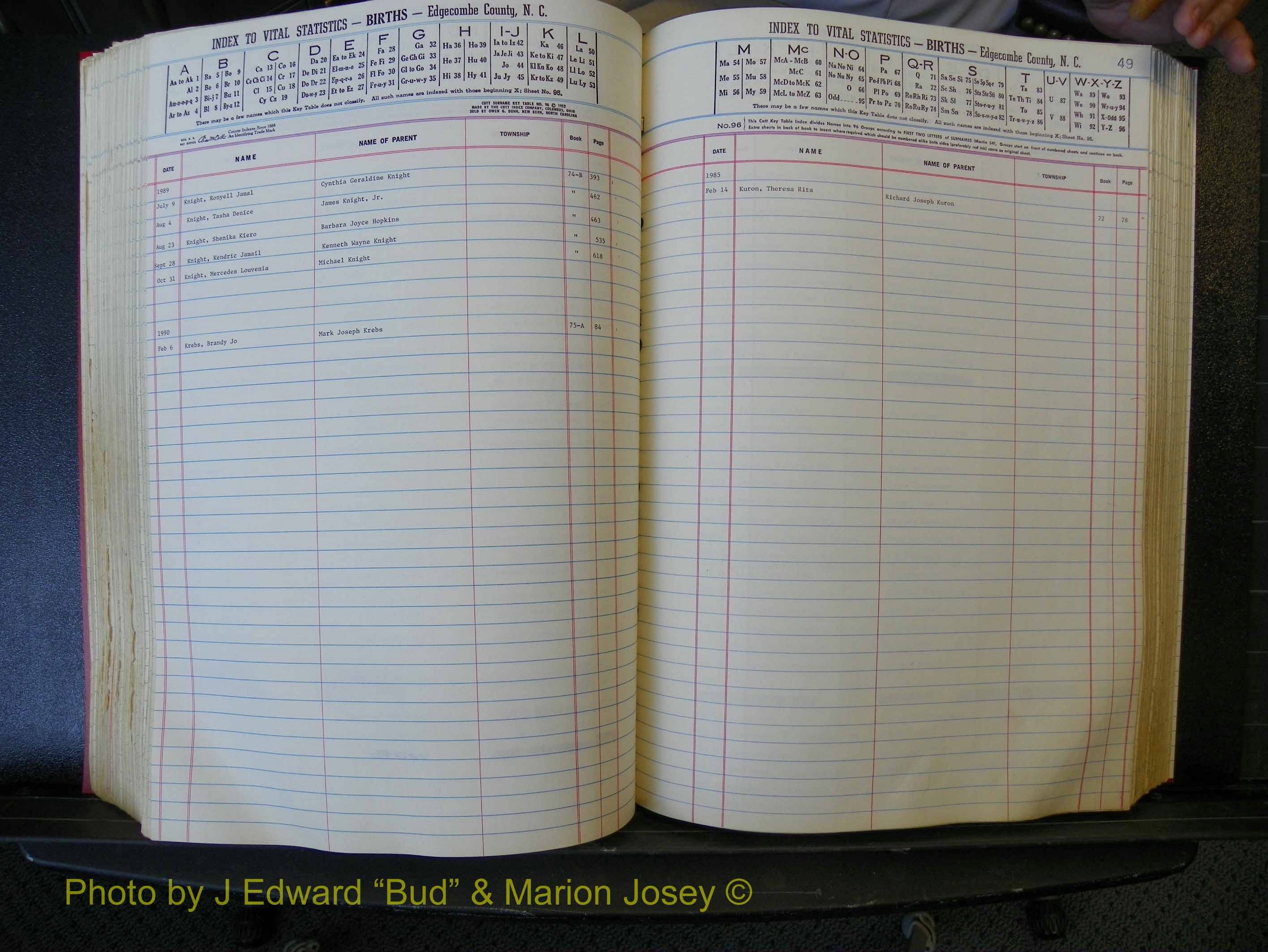 Edgecombe Births, A-Z, 1965-1990 (284).JPG