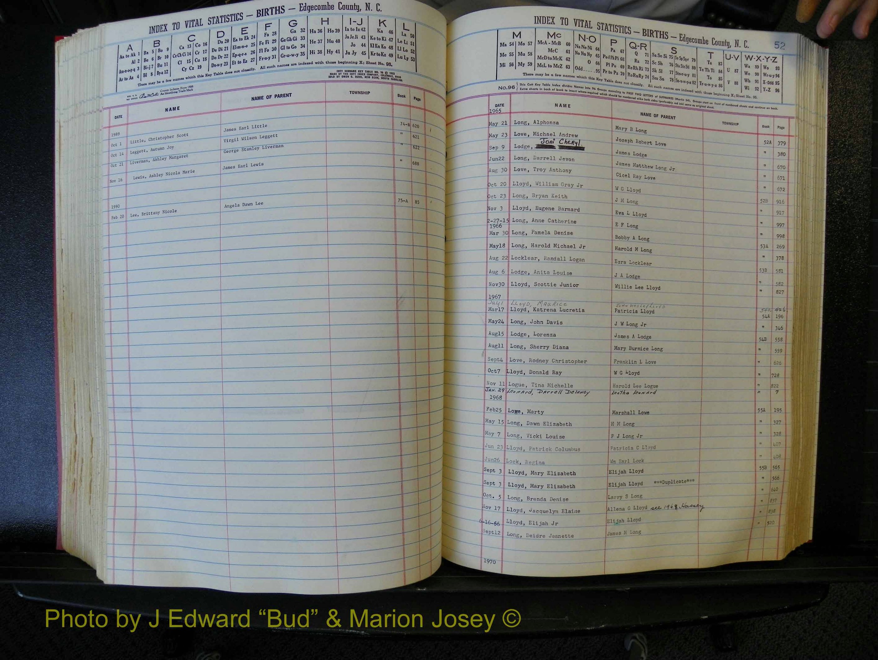 Edgecombe Births, A-Z, 1965-1990 (293).JPG