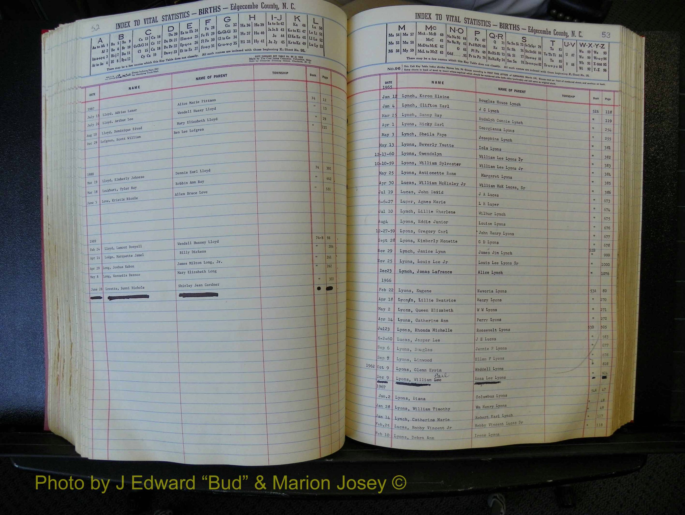 Edgecombe Births, A-Z, 1965-1990 (295).JPG