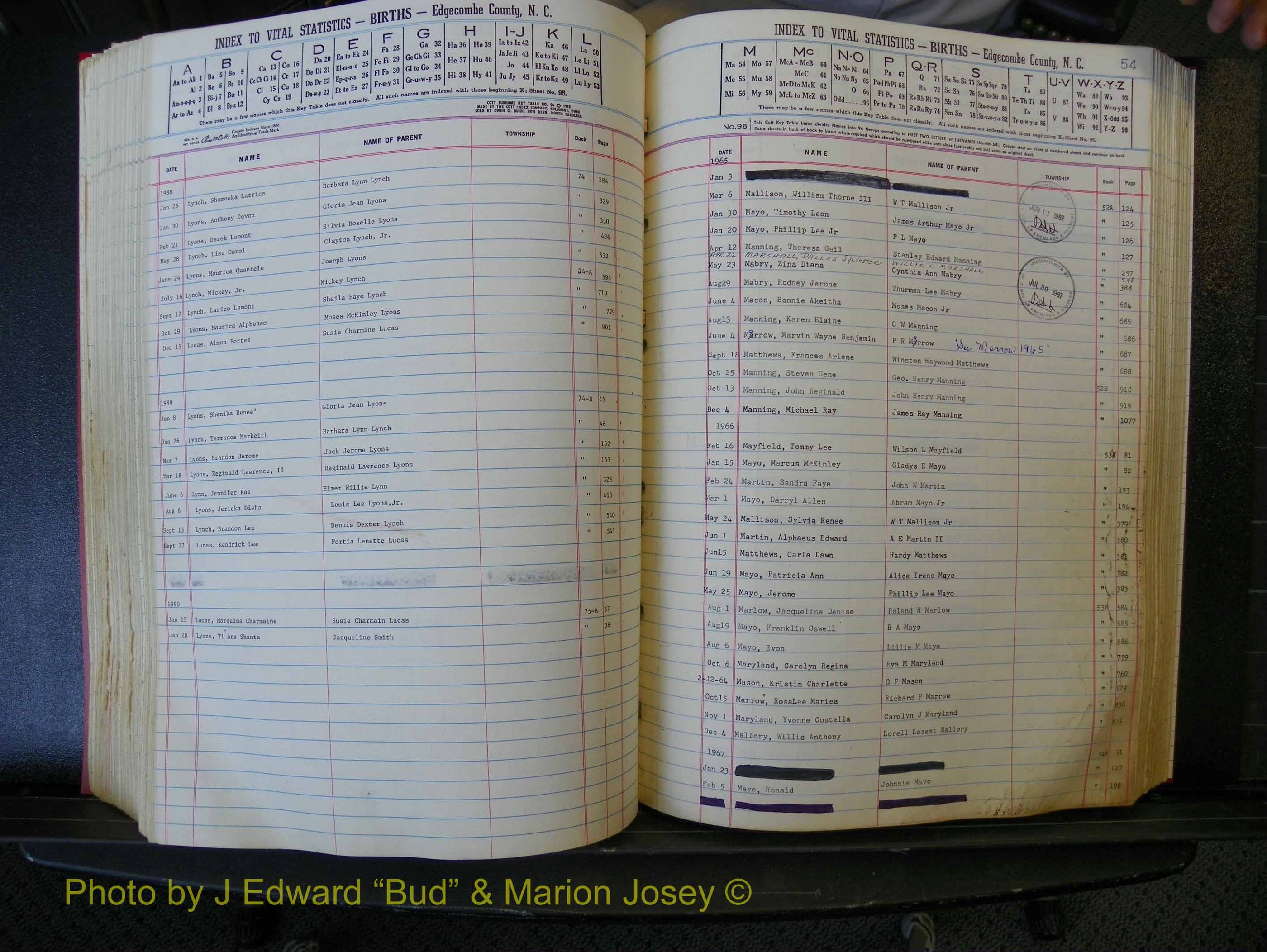 Edgecombe Births, A-Z, 1965-1990 (299).JPG