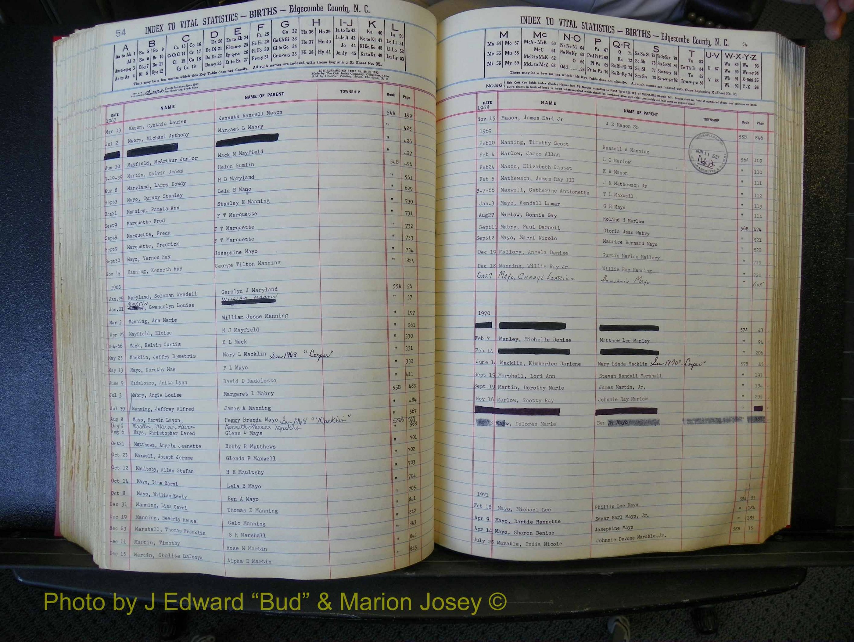 Edgecombe Births, A-Z, 1965-1990 (300).JPG