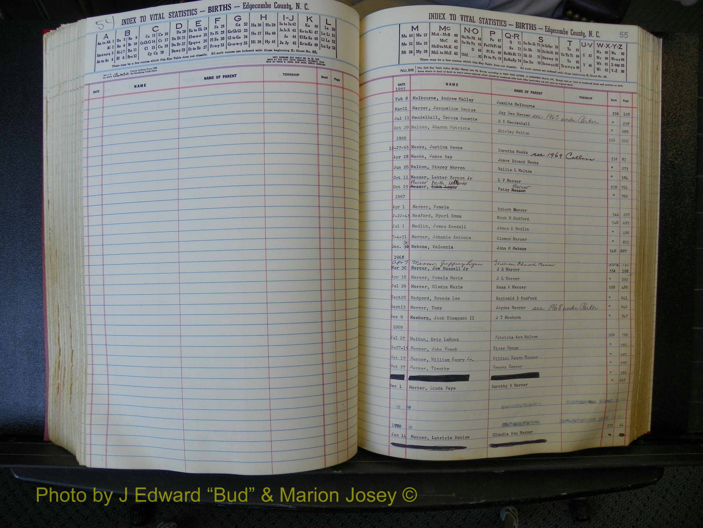 Edgecombe Births, A-Z, 1965-1990 (305).JPG