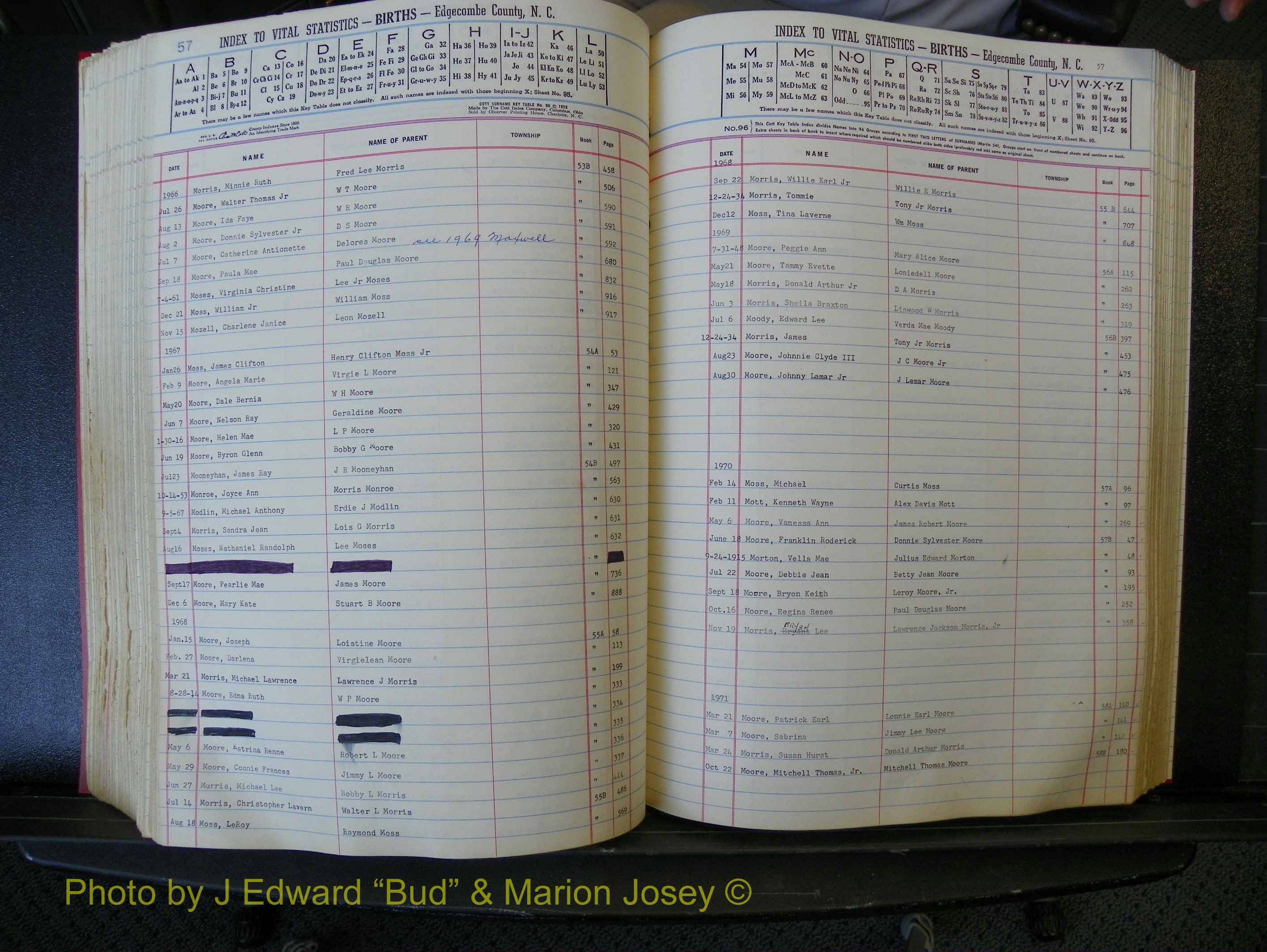 Edgecombe Births, A-Z, 1965-1990 (312).JPG