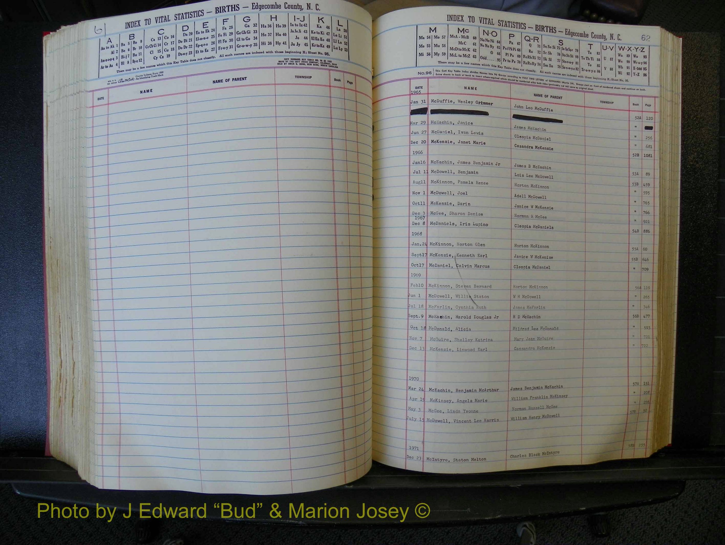 Edgecombe Births, A-Z, 1965-1990 (324).JPG