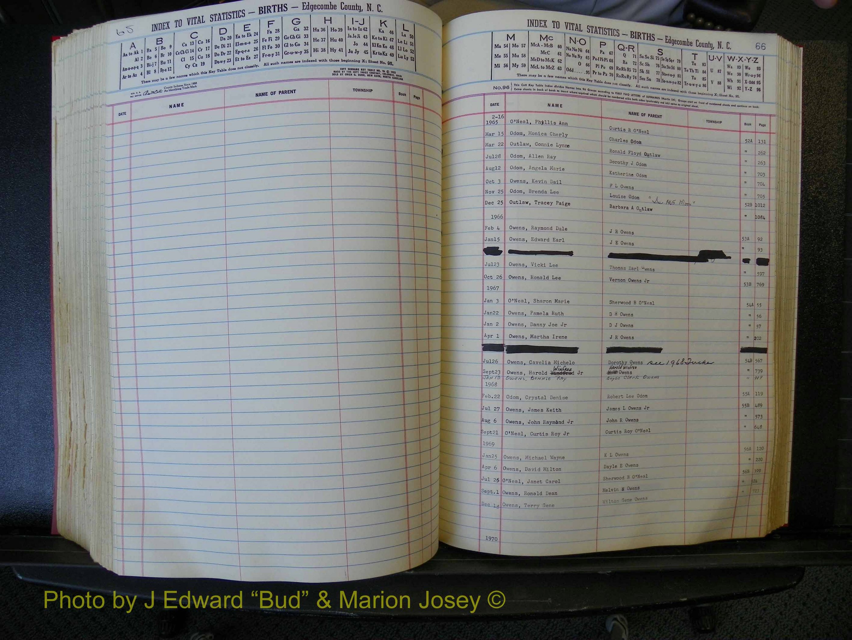 Edgecombe Births, A-Z, 1965-1990 (335).JPG