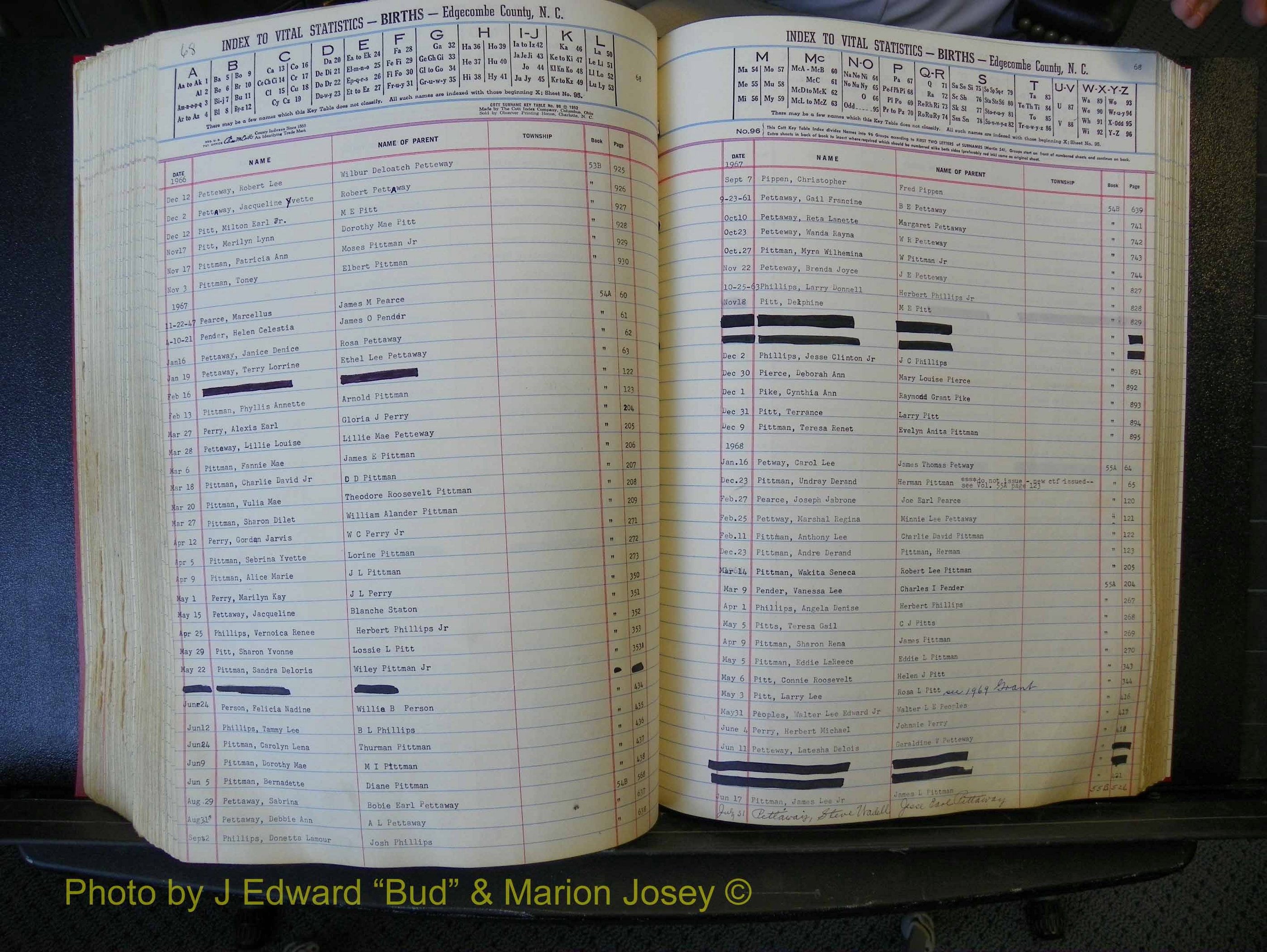 Edgecombe Births, A-Z, 1965-1990 (345).JPG