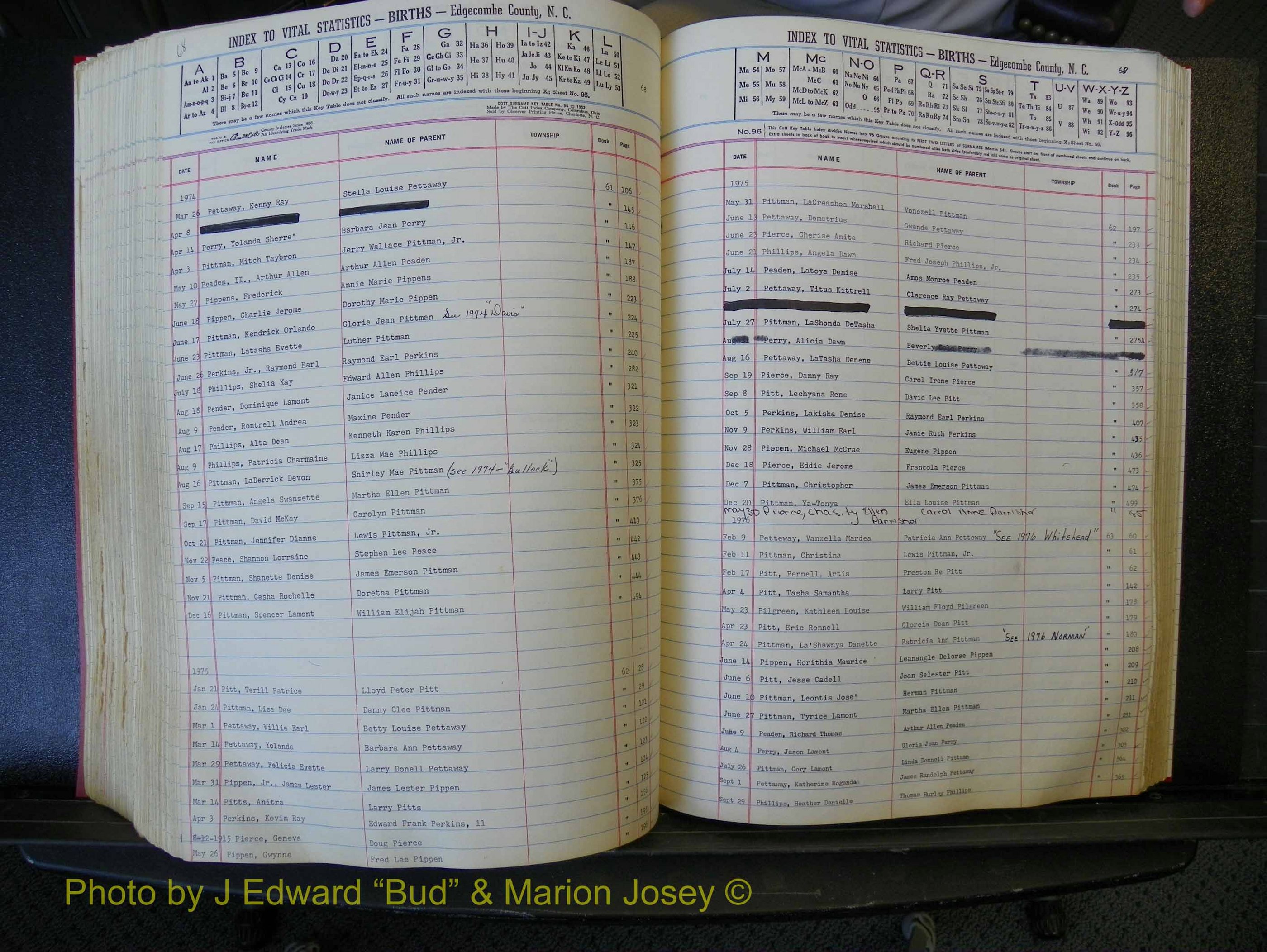 Edgecombe Births, A-Z, 1965-1990 (349).JPG
