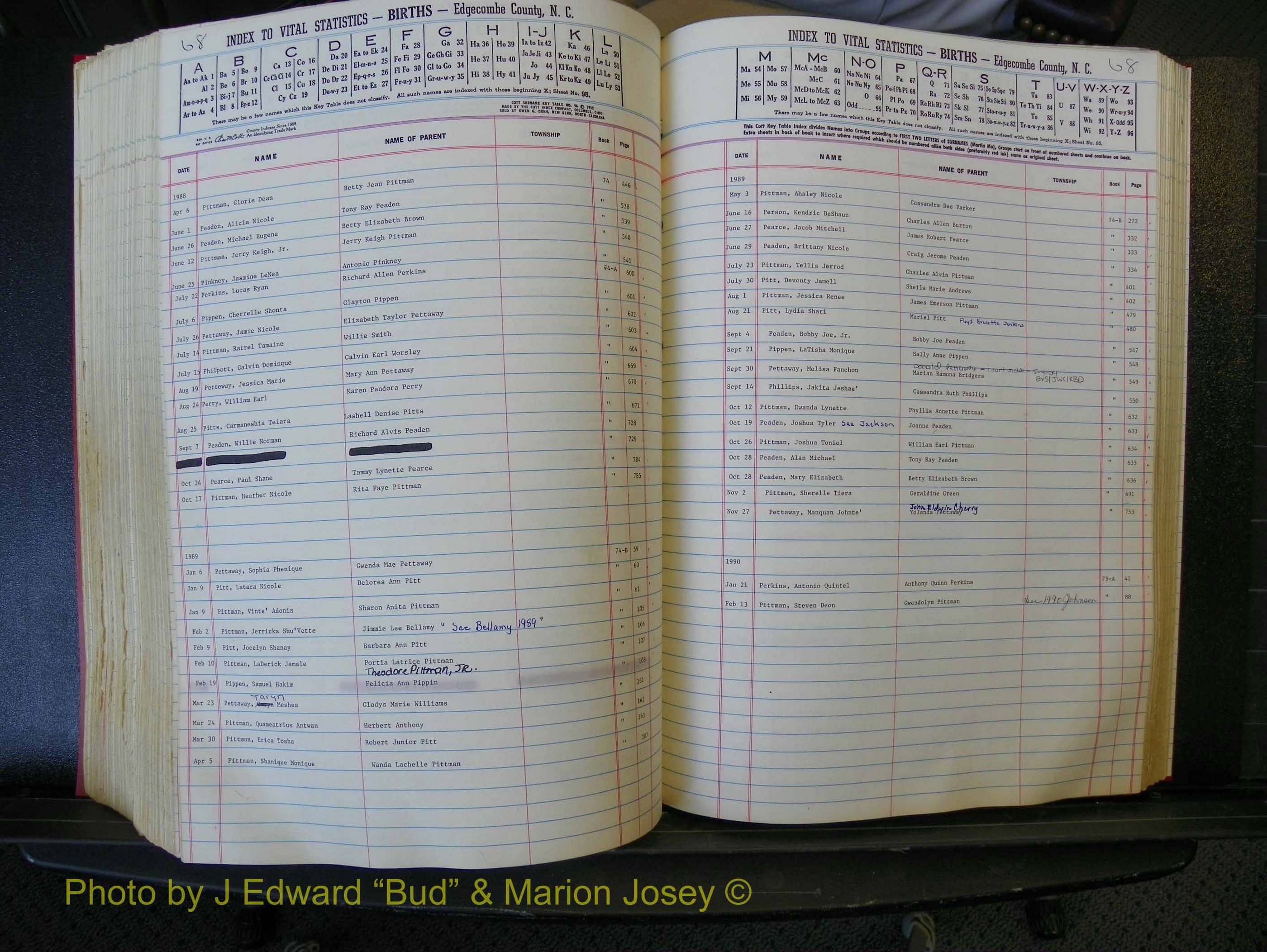 Edgecombe Births, A-Z, 1965-1990 (355).JPG