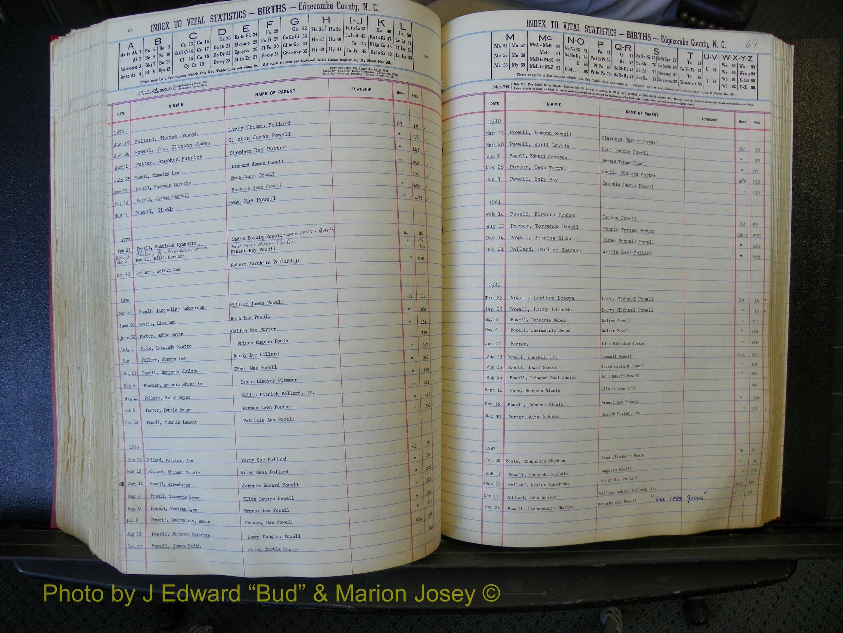 Edgecombe Births, A-Z, 1965-1990 (358).JPG