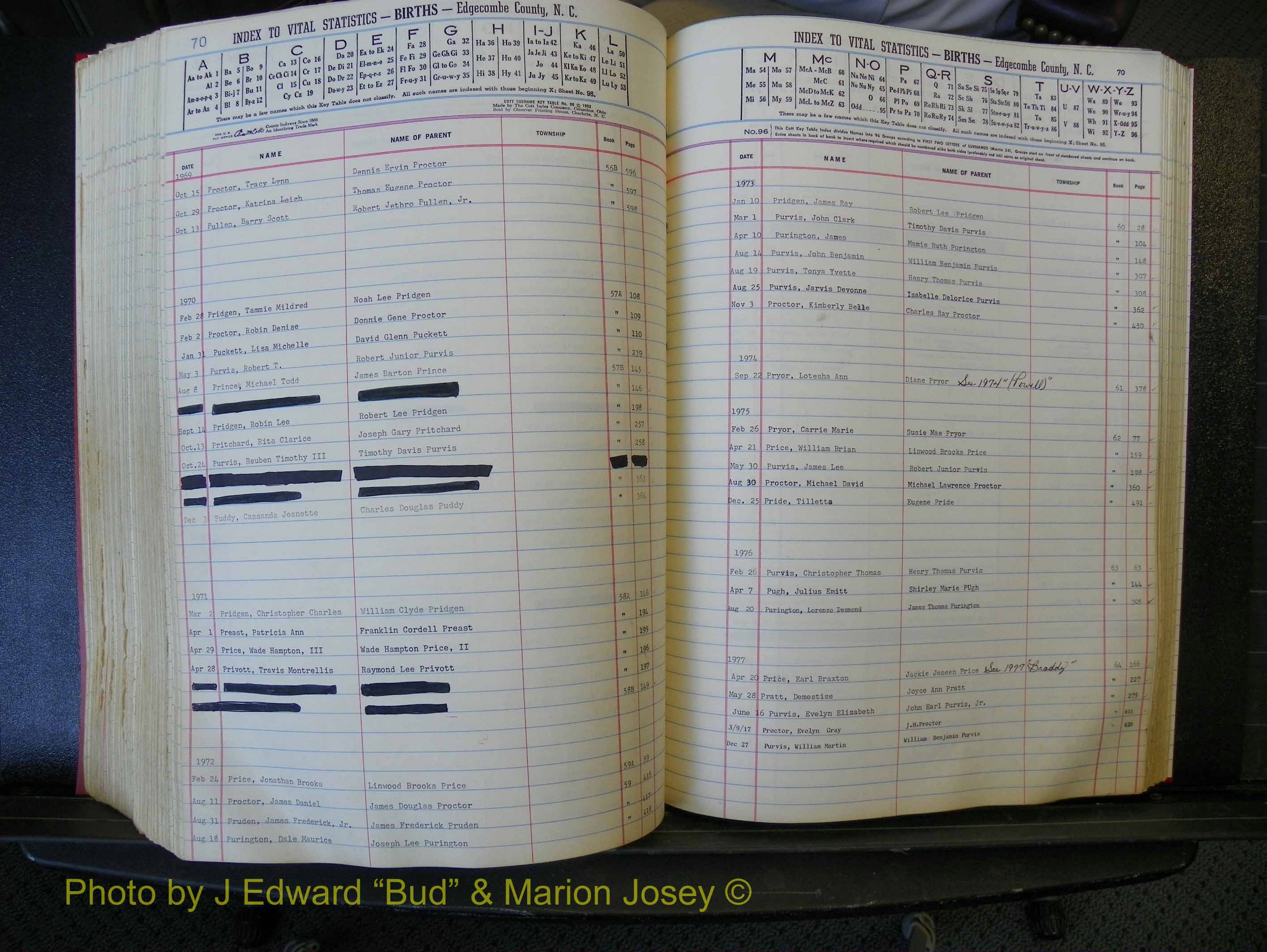 Edgecombe Births, A-Z, 1965-1990 (361).JPG