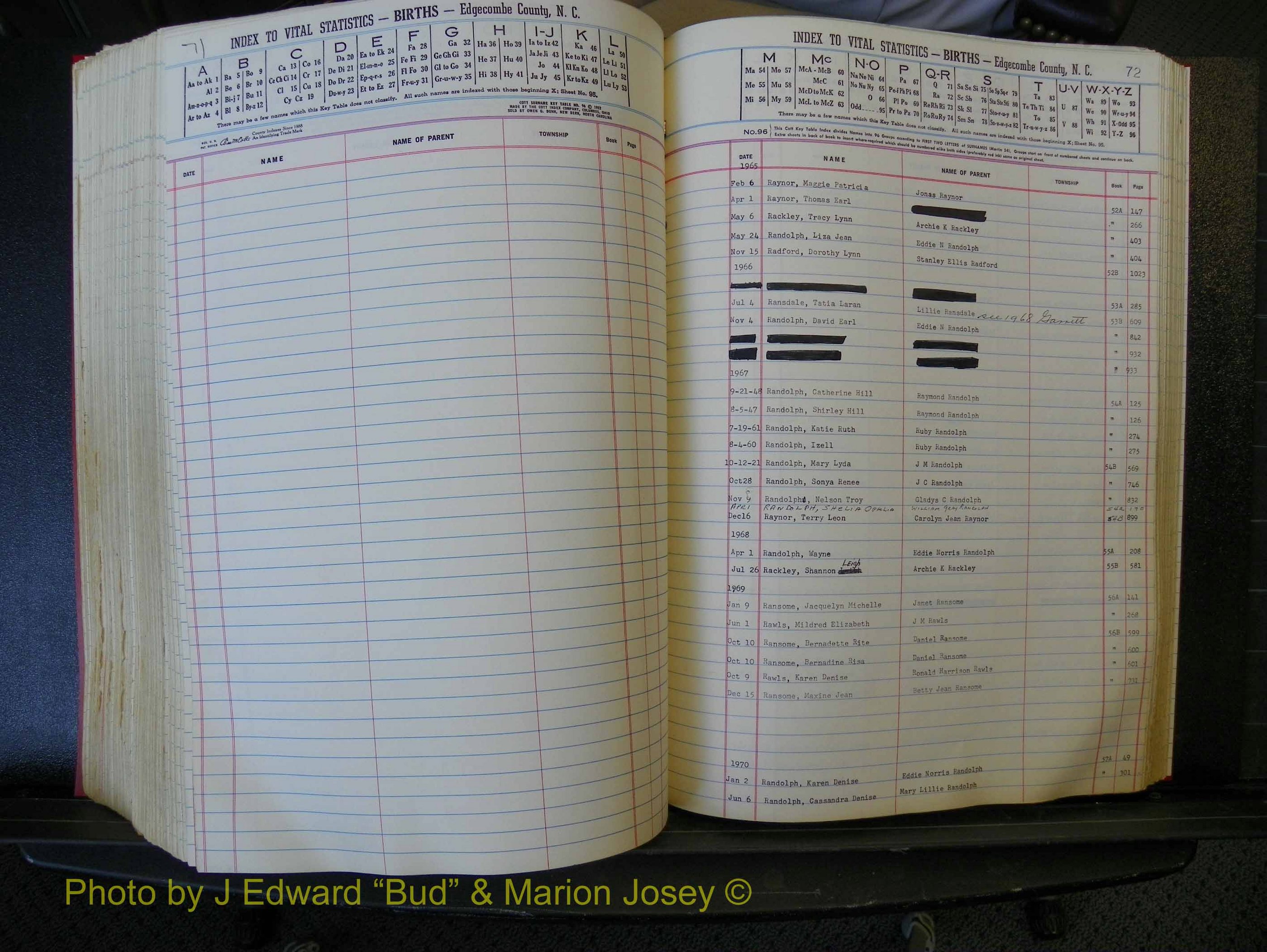 Edgecombe Births, A-Z, 1965-1990 (364).JPG