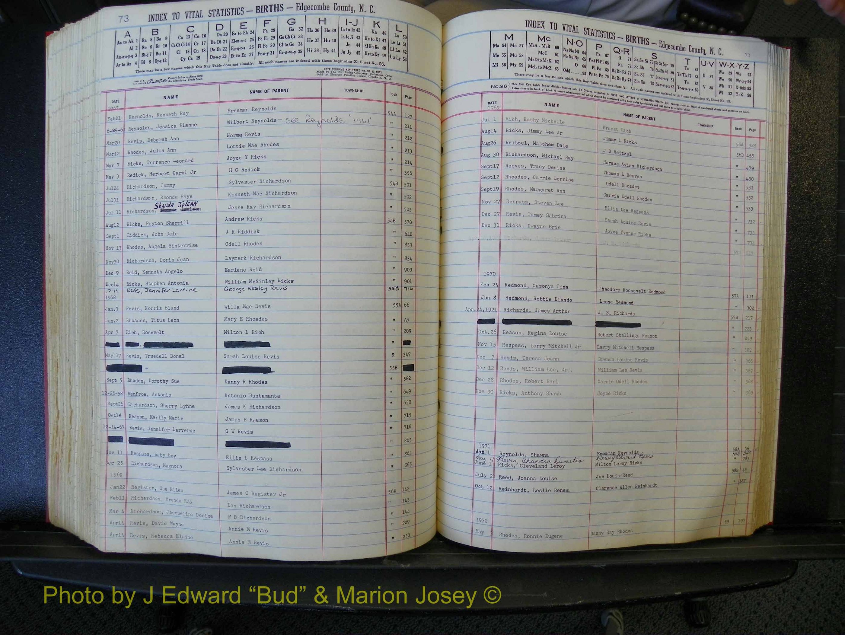 Edgecombe Births, A-Z, 1965-1990 (368).JPG