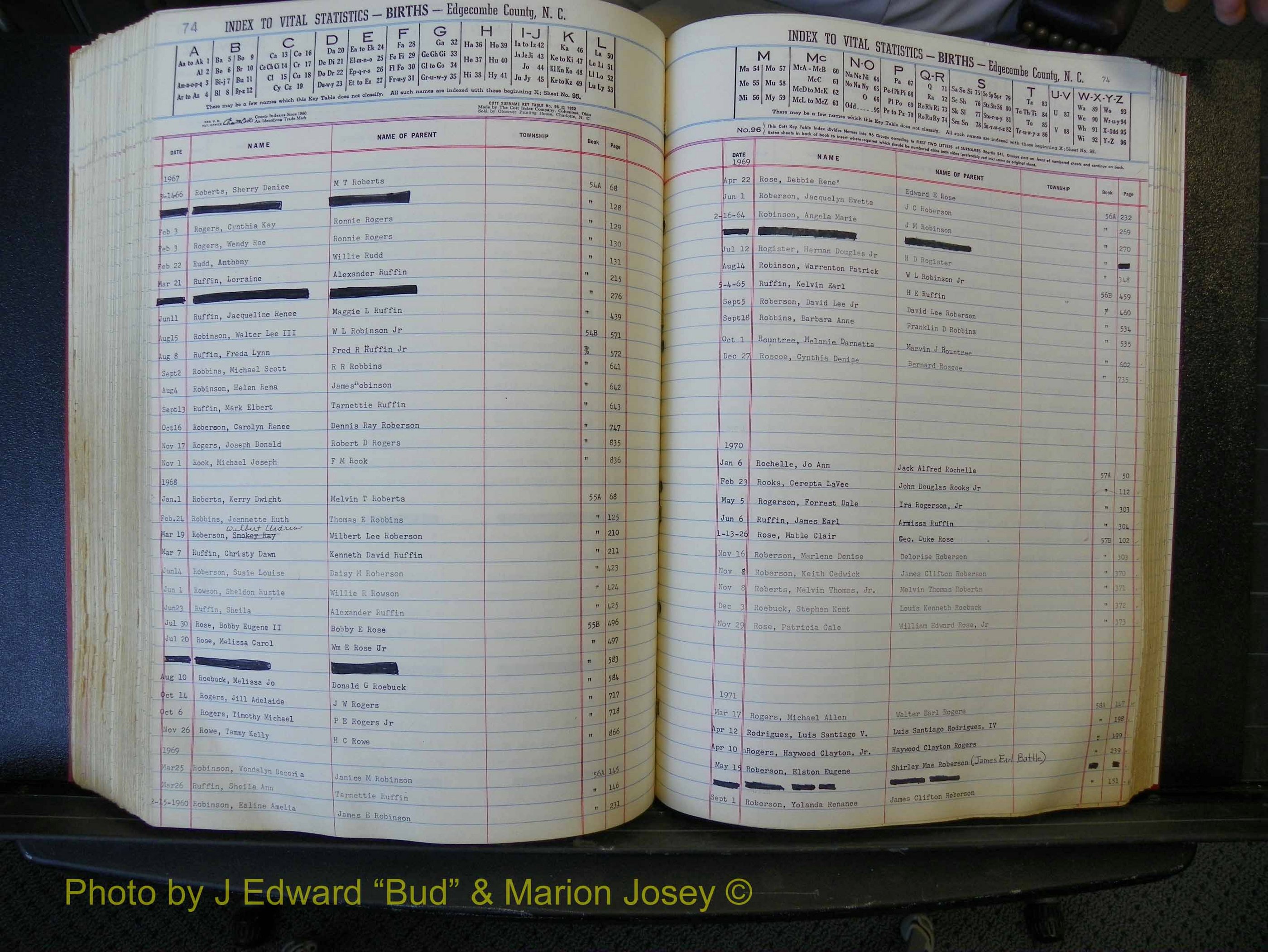 Edgecombe Births, A-Z, 1965-1990 (372).JPG