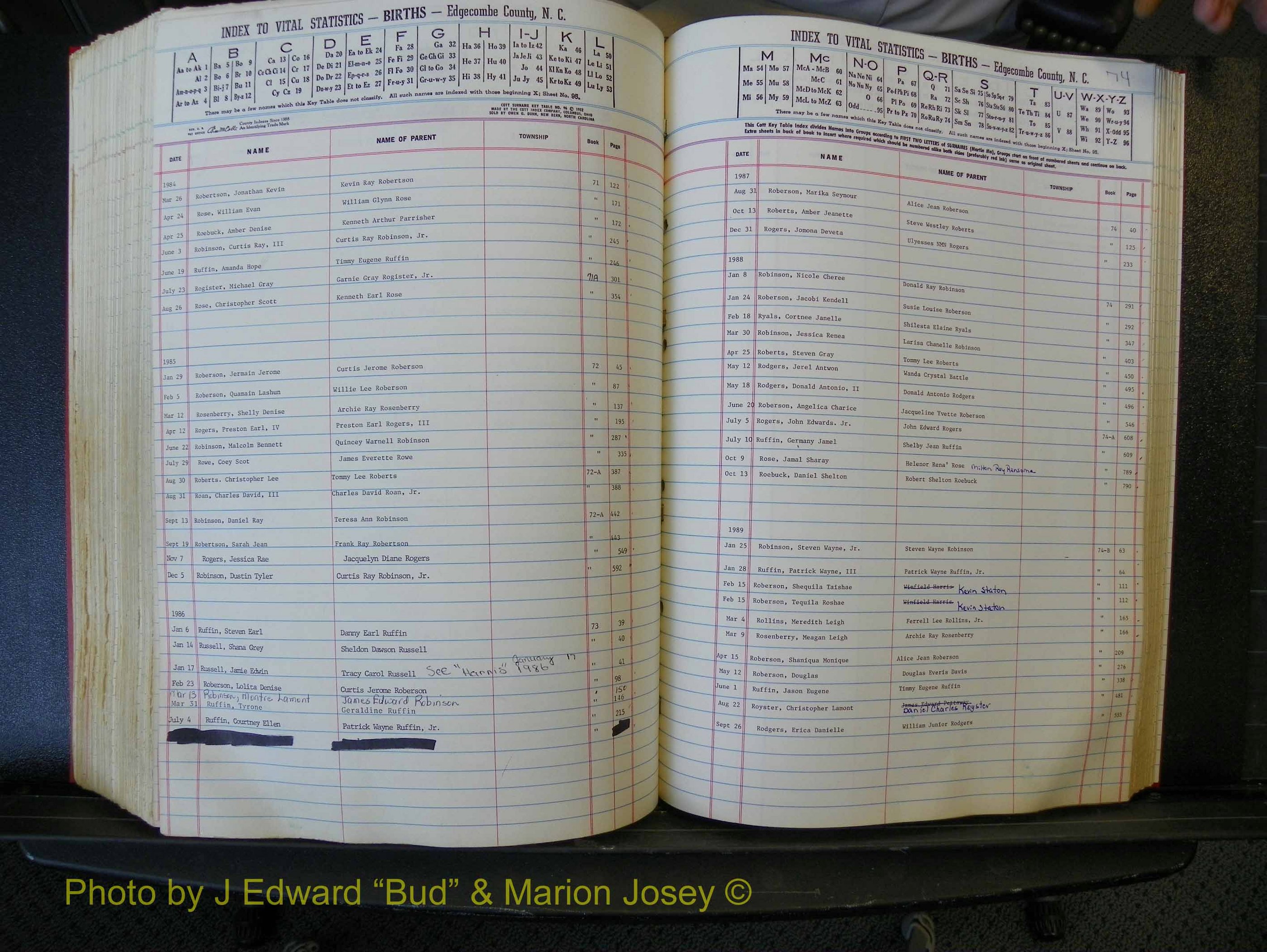 Edgecombe Births, A-Z, 1965-1990 (375).JPG