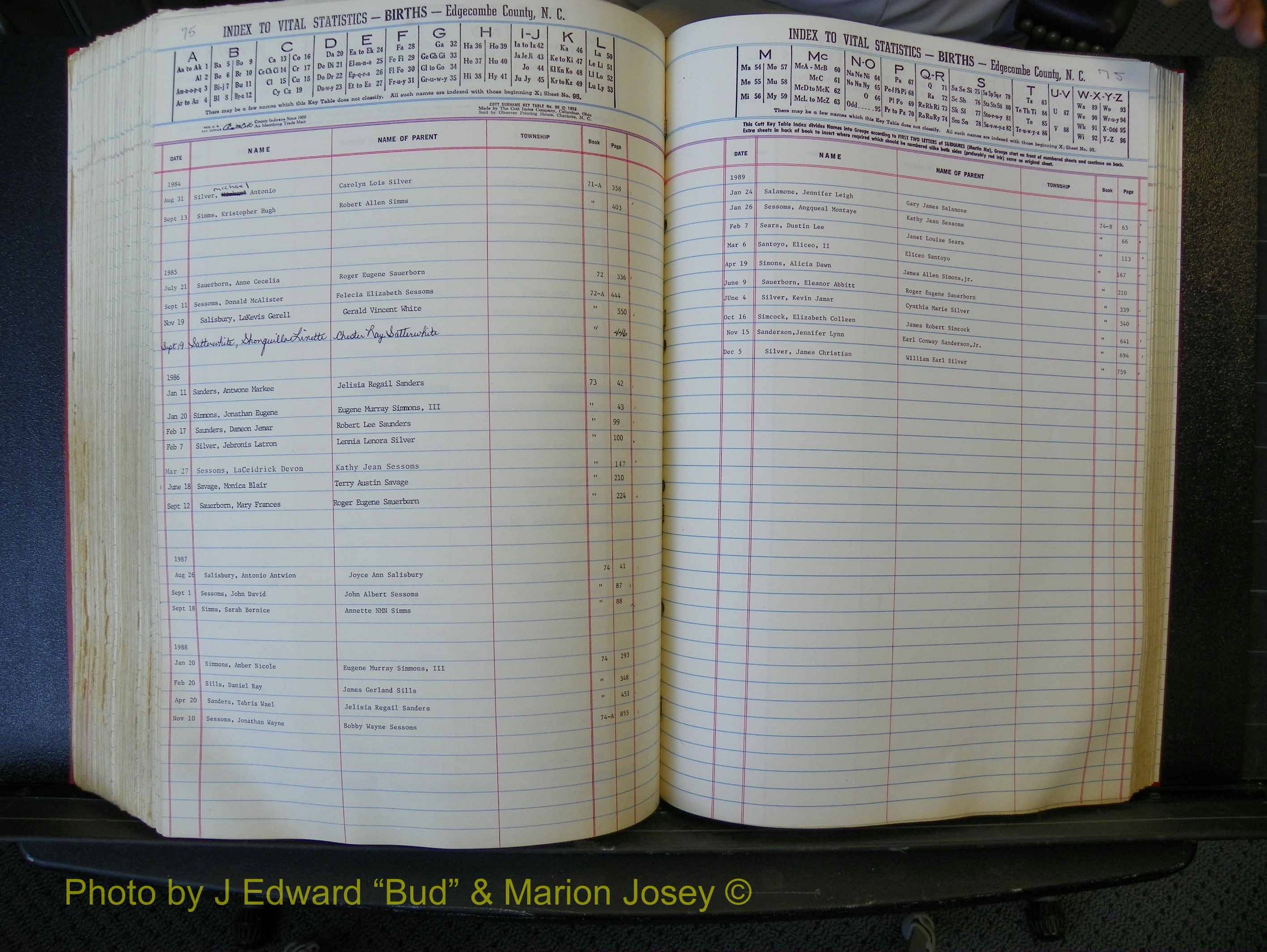 Edgecombe Births, A-Z, 1965-1990 (380).JPG