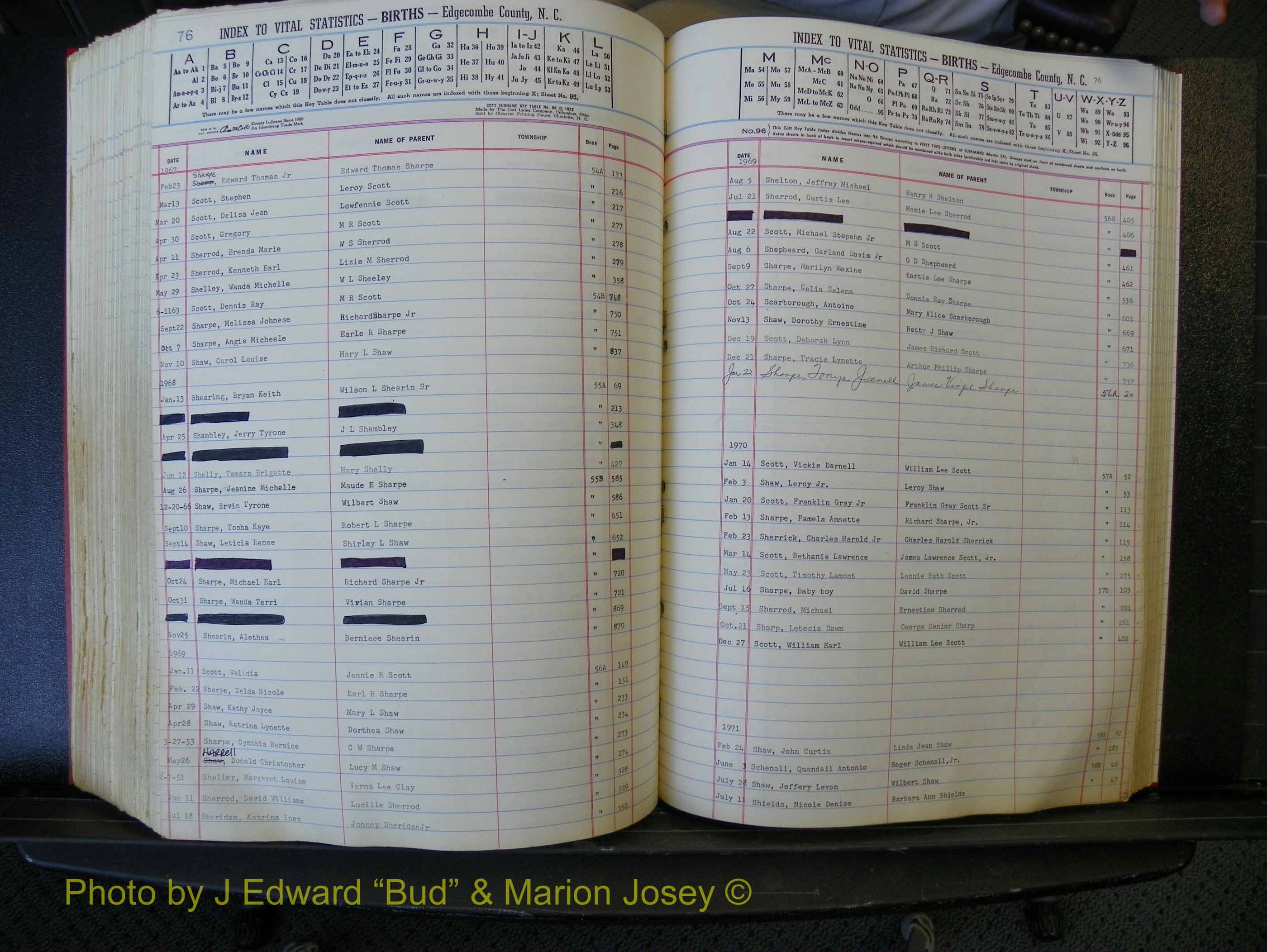 Edgecombe Births, A-Z, 1965-1990 (382).JPG