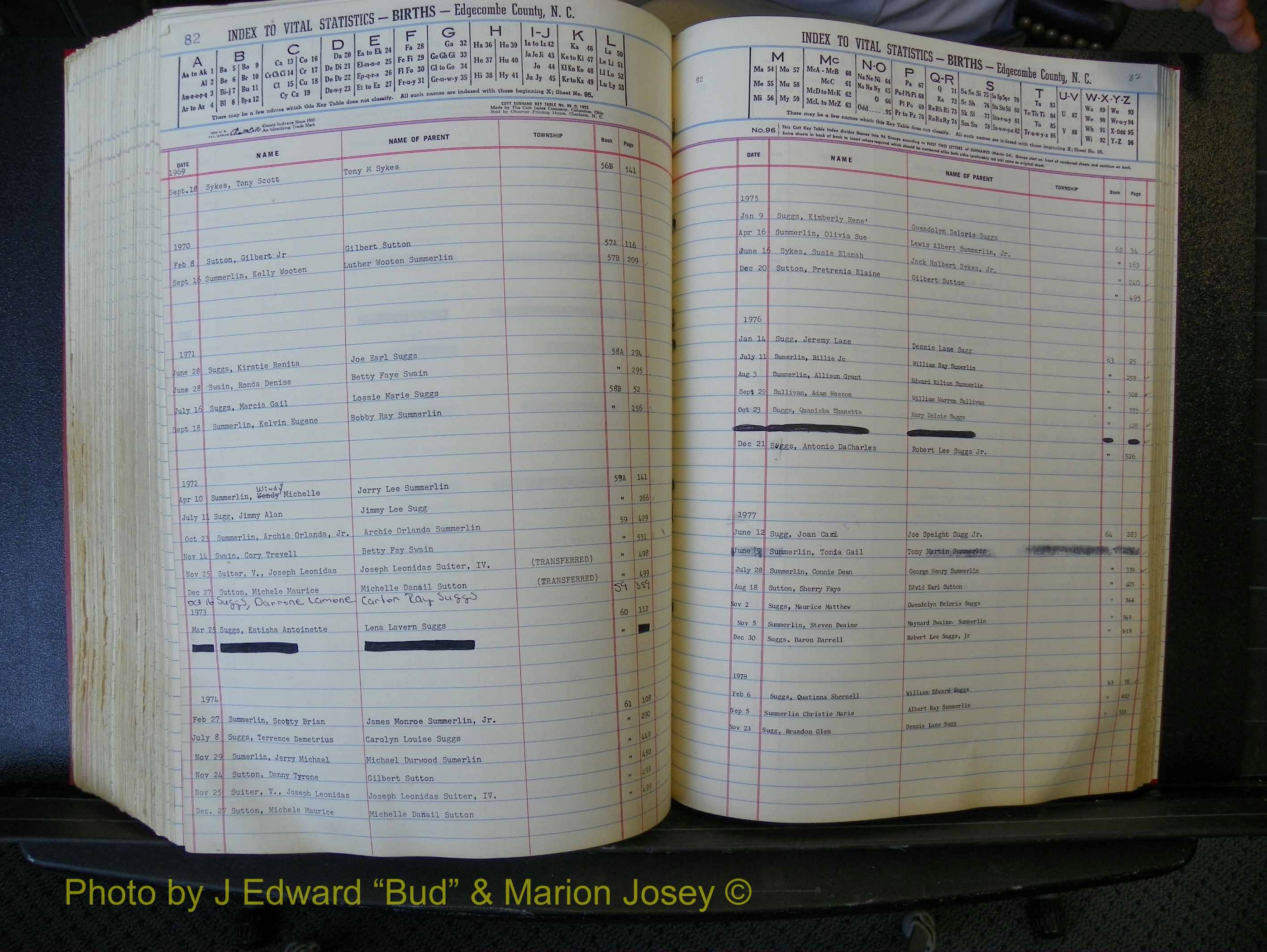 Edgecombe Births, A-Z, 1965-1990 (407).JPG