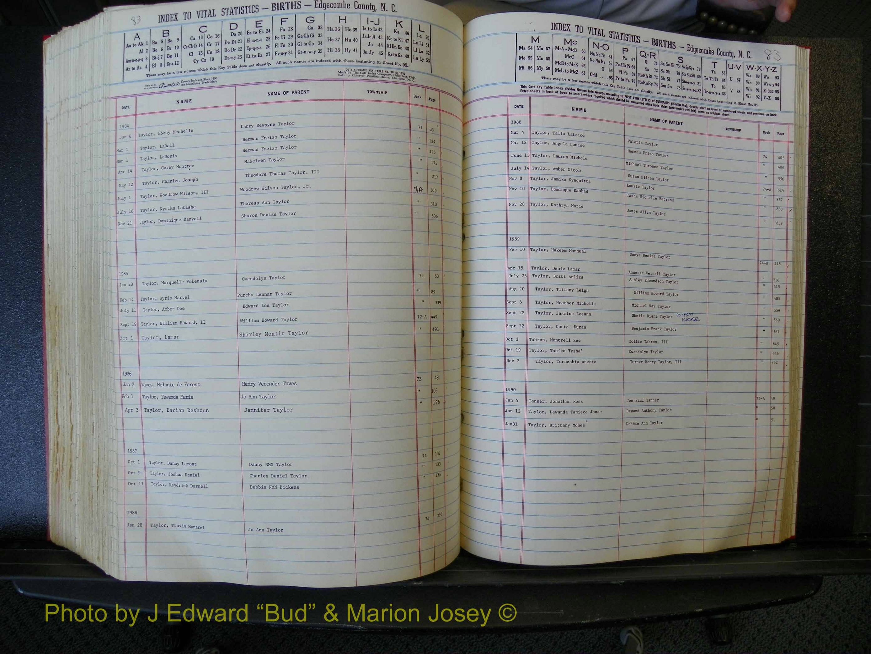 Edgecombe Births, A-Z, 1965-1990 (412).JPG