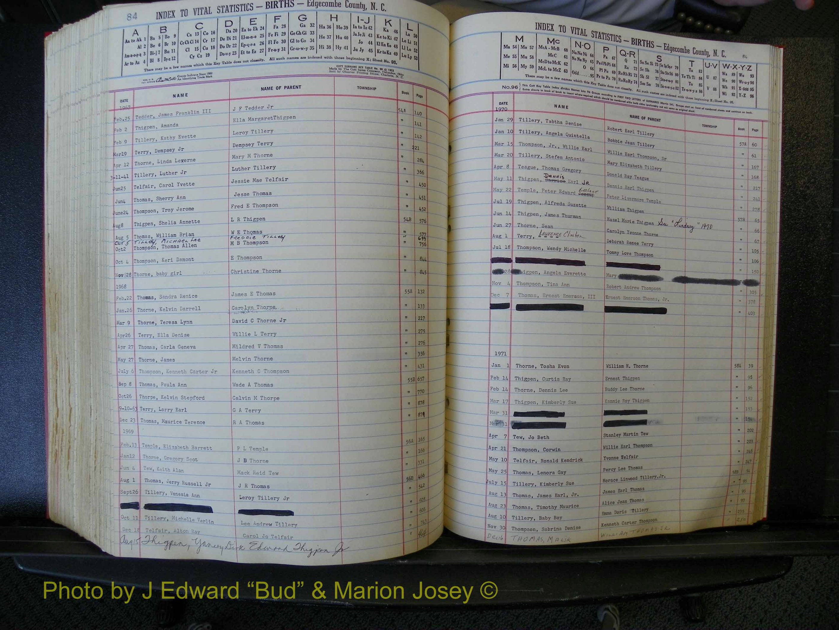 Edgecombe Births, A-Z, 1965-1990 (414).JPG