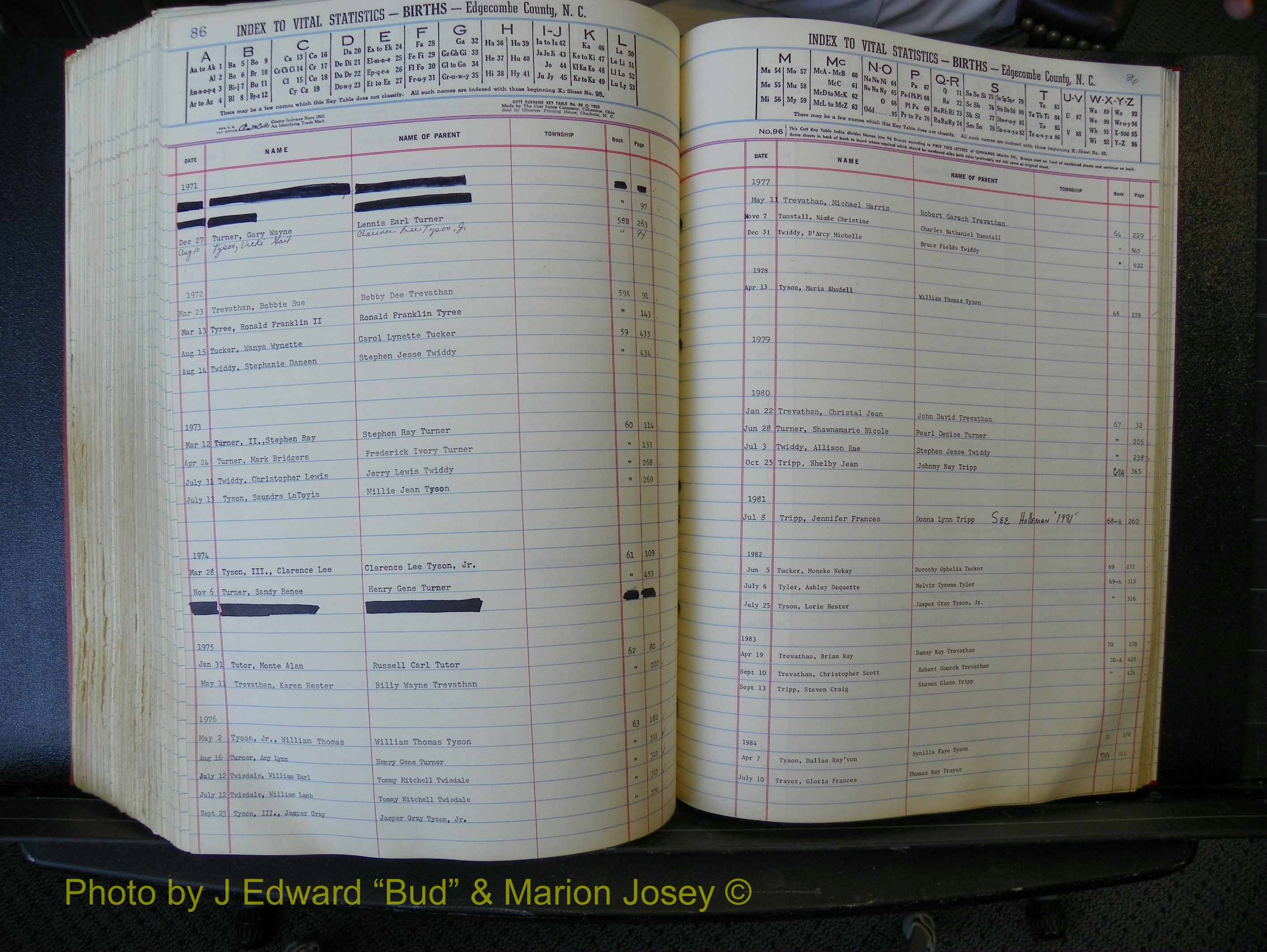 Edgecombe Births, A-Z, 1965-1990 (421).JPG