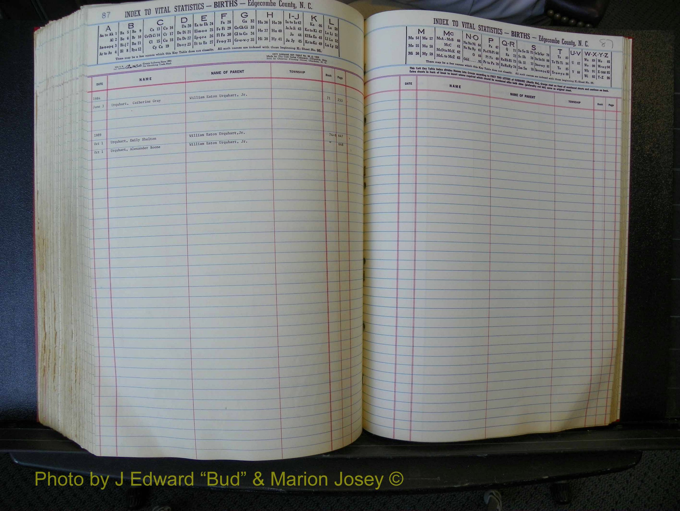 Edgecombe Births, A-Z, 1965-1990 (424).JPG