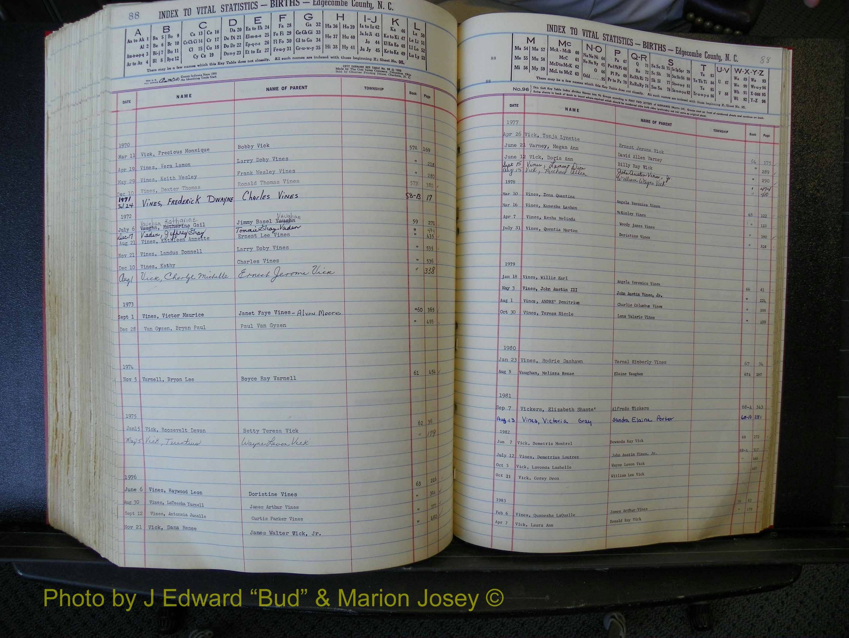 Edgecombe Births, A-Z, 1965-1990 (426).JPG