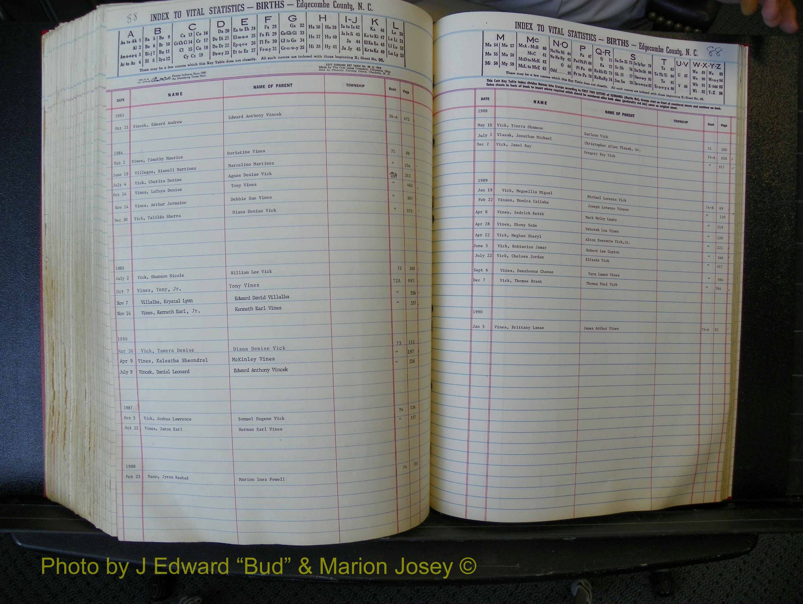 Edgecombe Births, A-Z, 1965-1990 (427).JPG