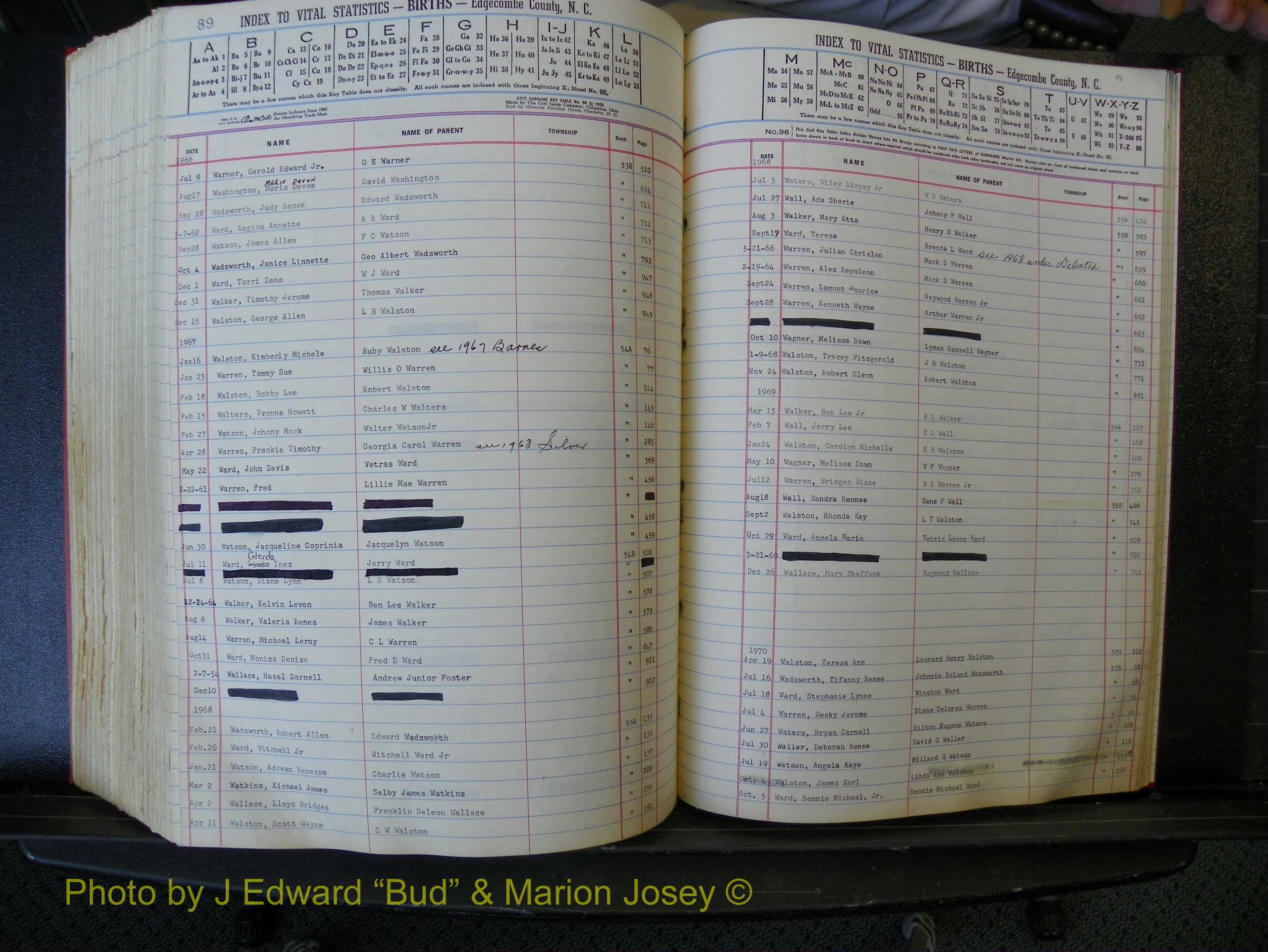 Edgecombe Births, A-Z, 1965-1990 (429).JPG