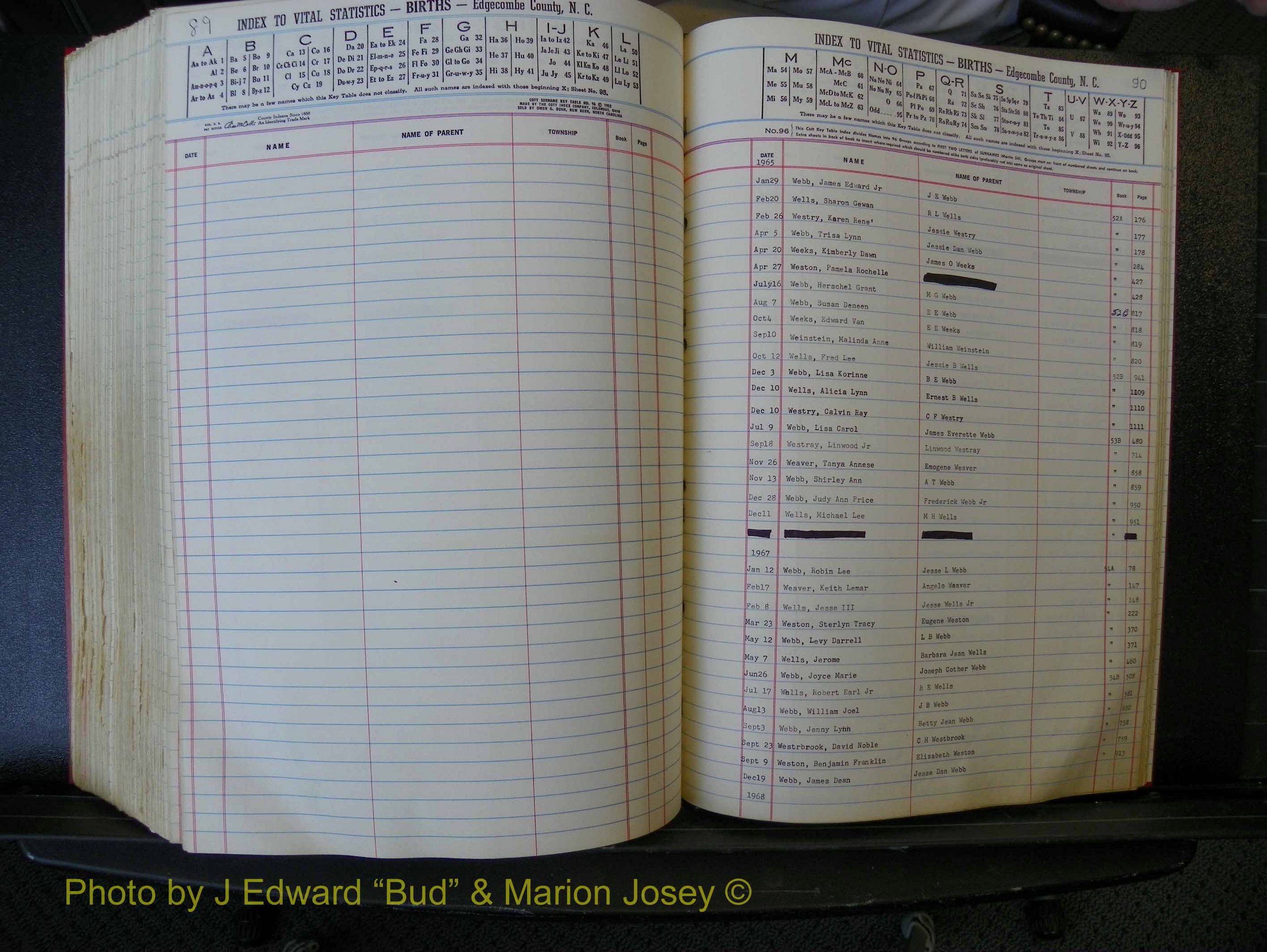 Edgecombe Births, A-Z, 1965-1990 (434).JPG