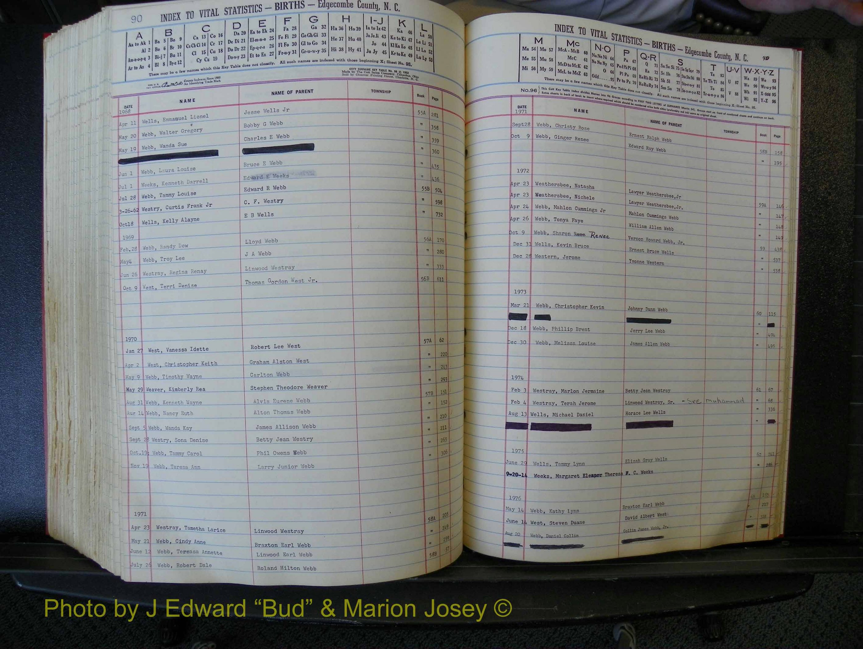 Edgecombe Births, A-Z, 1965-1990 (435).JPG