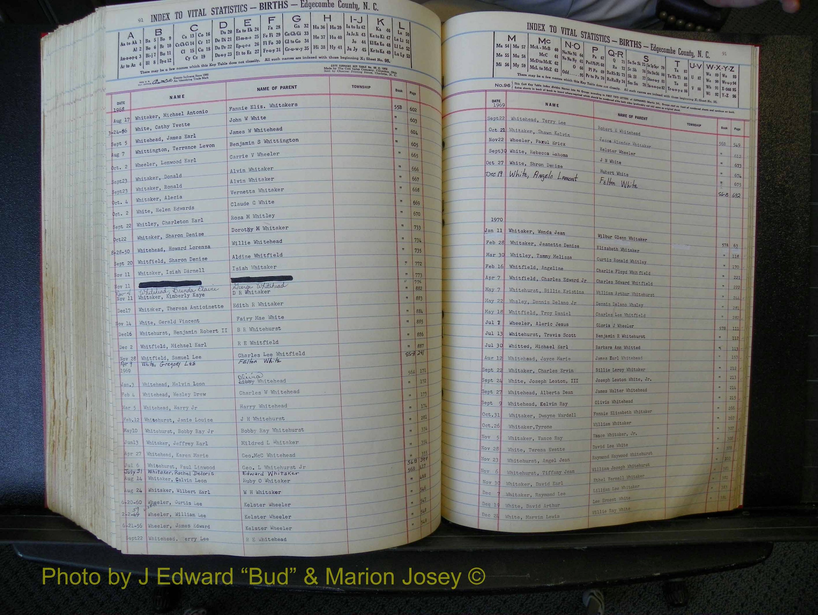Edgecombe Births, A-Z, 1965-1990 (440).JPG