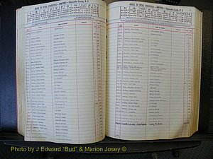 Edgecombe Births, A-Z, 1965-1990 (228).JPG