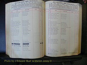 Edgecombe Births, A-Z, 1965-1990 (301).JPG