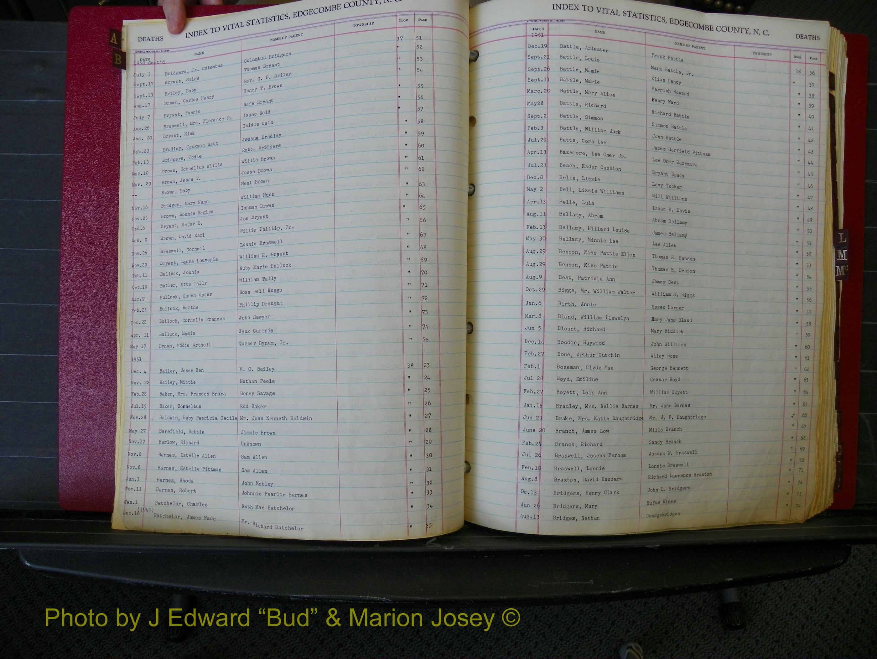 Edgecombe Deaths, A-Z, 1950-1972 (108).JPG