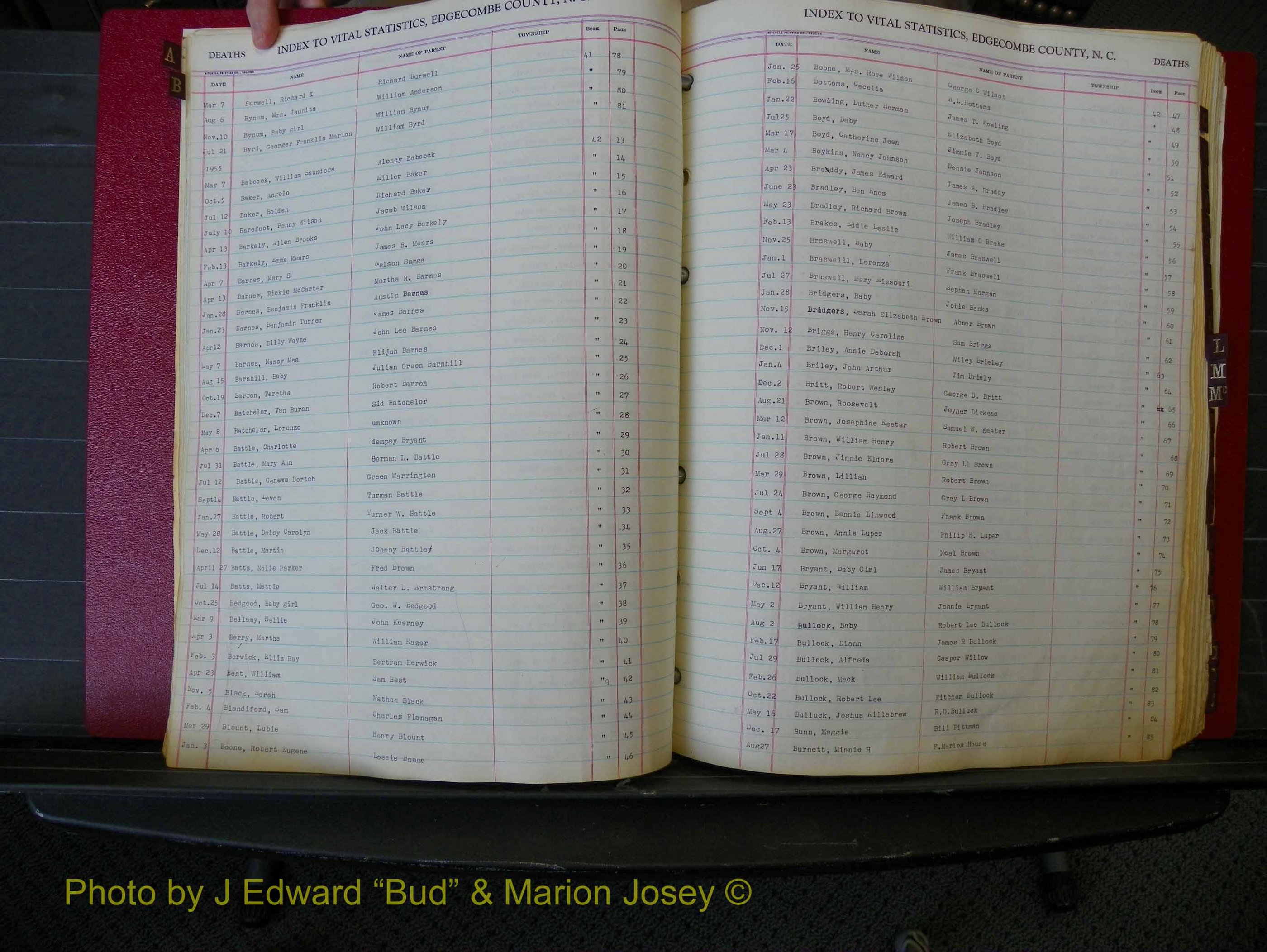 Edgecombe Deaths, A-Z, 1950-1972 (112).JPG