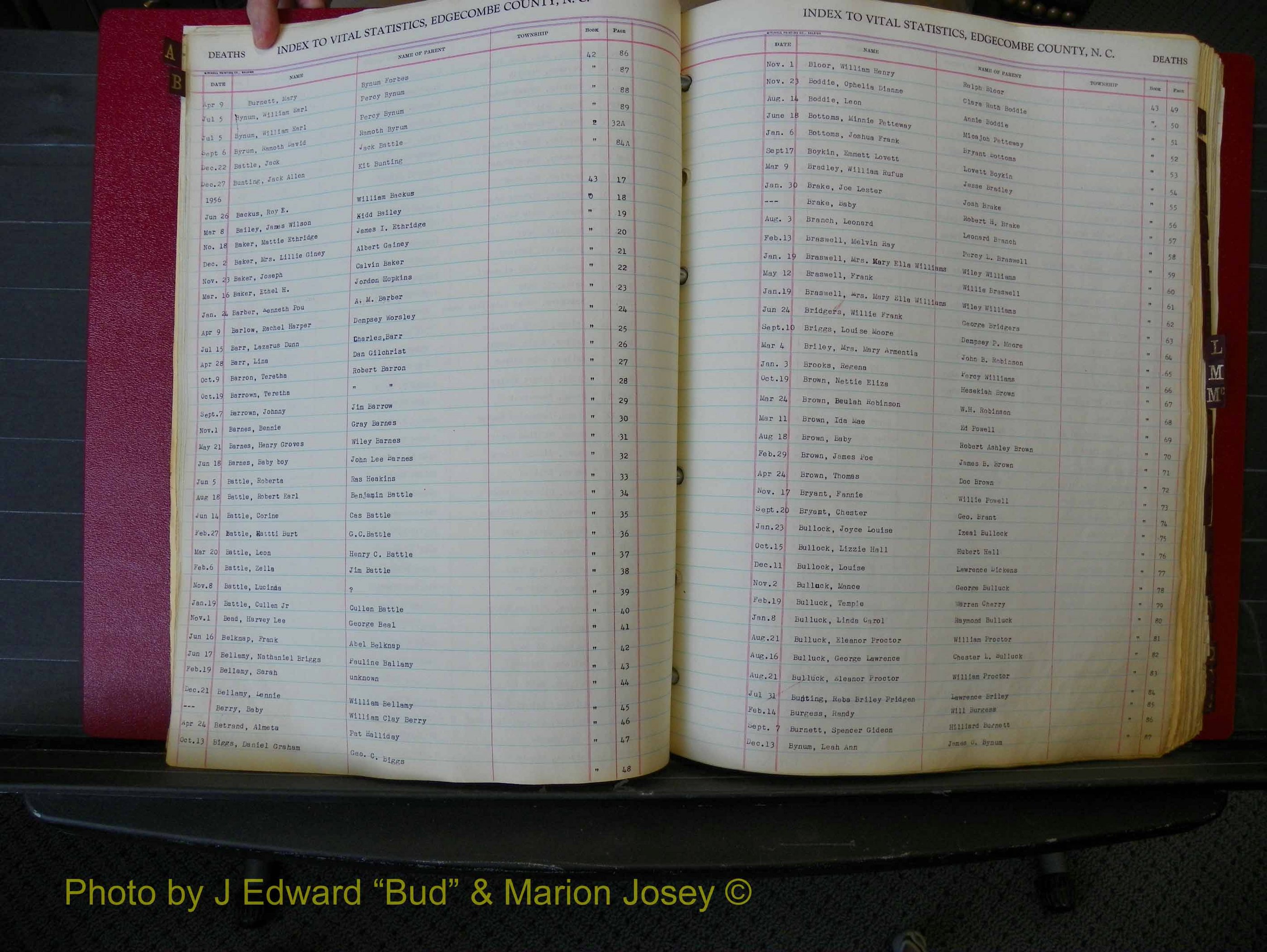 Edgecombe Deaths, A-Z, 1950-1972 (113).JPG