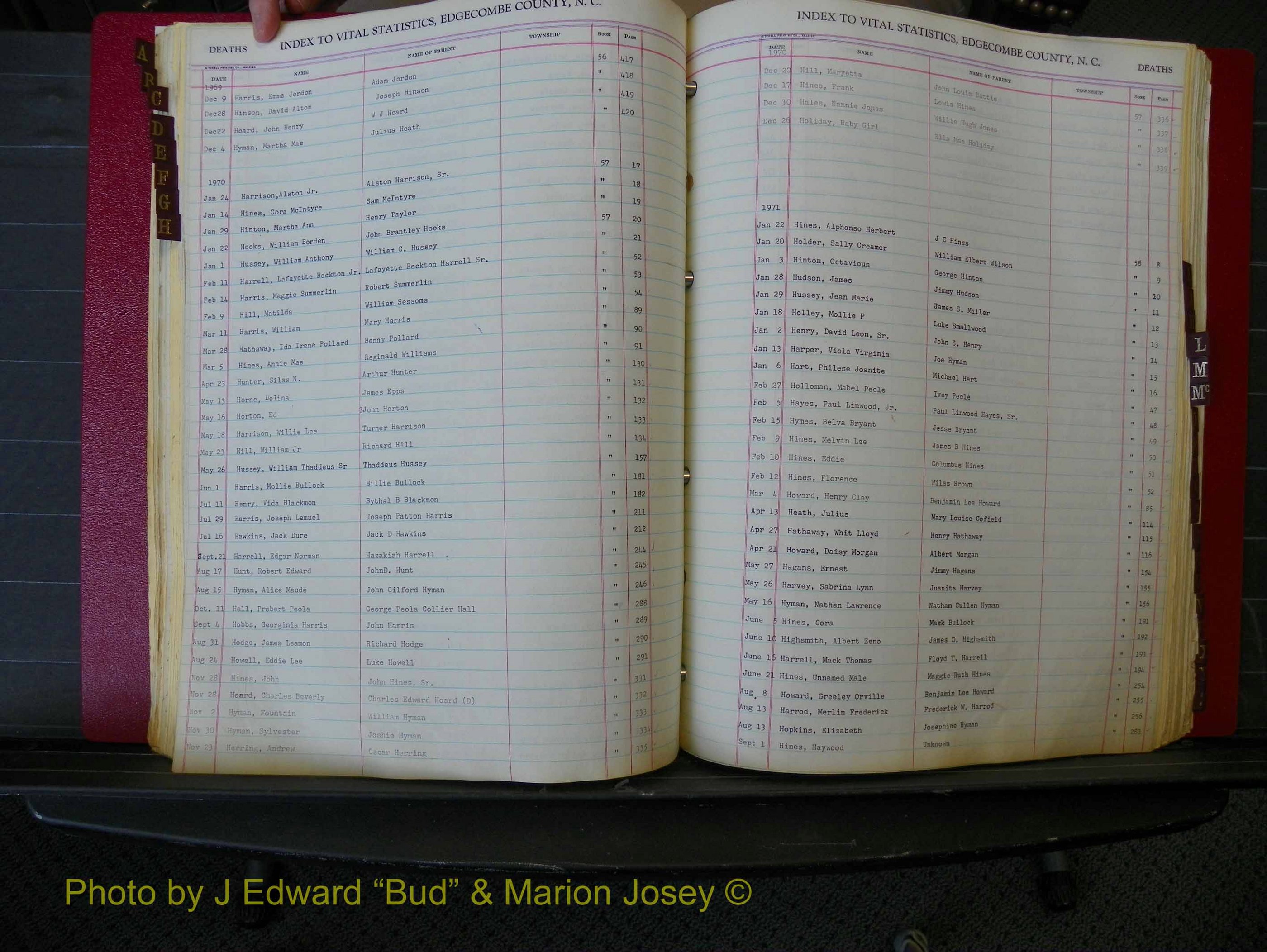 Edgecombe Deaths, A-Z, 1950-1972 (174).JPG