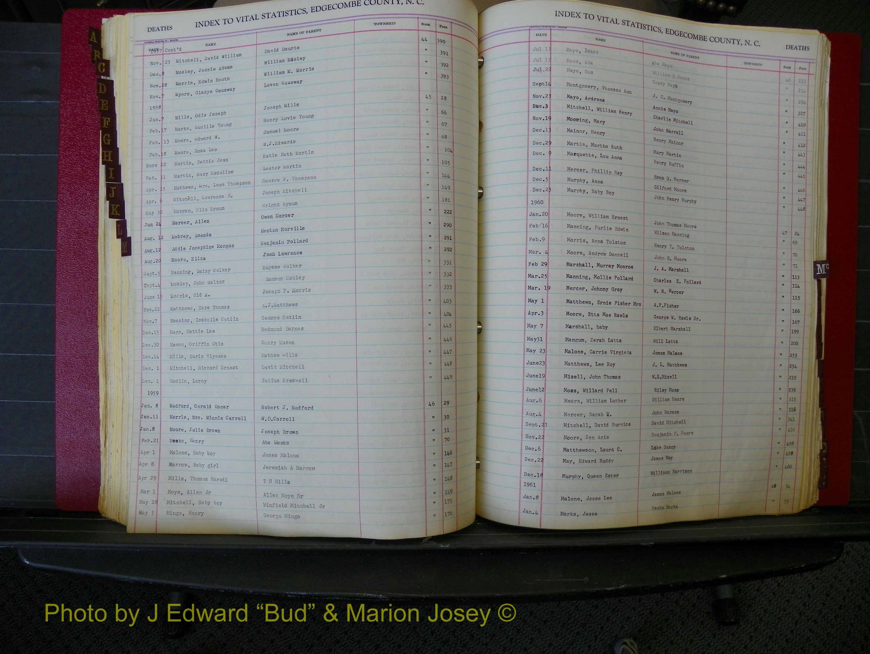 Edgecombe Deaths, A-Z, 1950-1972 (200).JPG