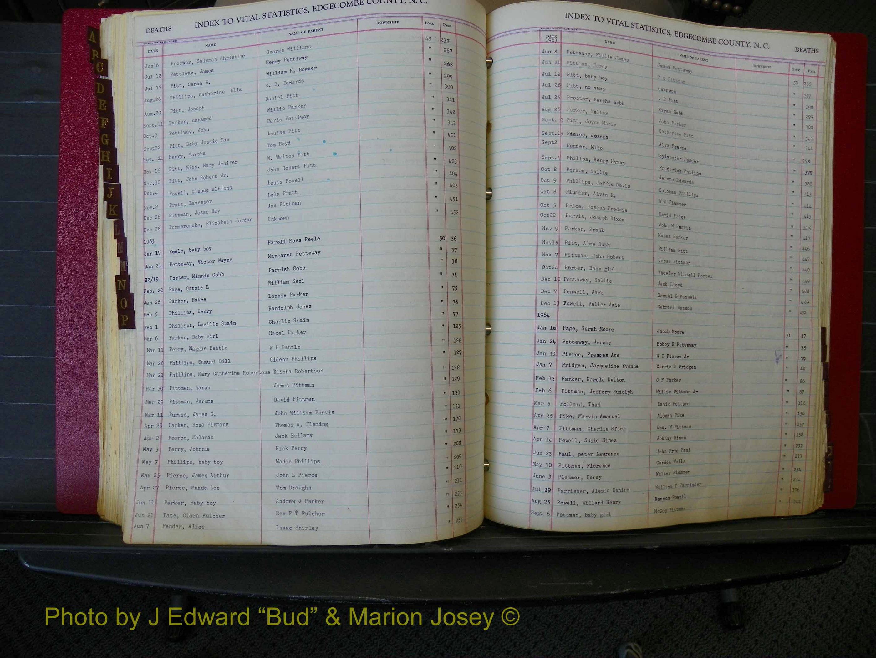 Edgecombe Deaths, A-Z, 1950-1972 (220).JPG