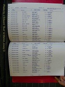 Edgecombe Deaths, A-Z, 1990-2006 (252).JPG