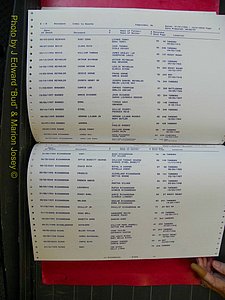 Edgecombe Deaths, A-Z, 1990-2006 (259).JPG