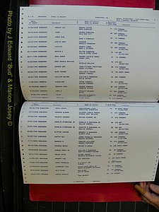 Edgecombe Deaths, A-Z, 1990-2006 (261).JPG