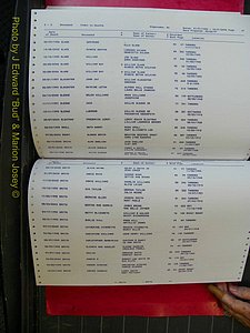 Edgecombe Deaths, A-Z, 1990-2006 (270).JPG