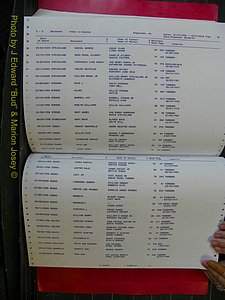 Edgecombe Deaths, A-Z, 1990-2006 (279).JPG