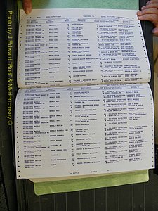 Edgecombe Marriages, A-Z, 1990-2006 (119).JPG