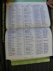 Edgecombe Marriages, A-Z, 1990-2006 (136).JPG