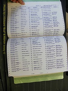 Edgecombe Marriages, A-Z, 1990-2006 (156).JPG