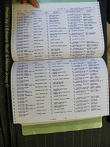 Edgecombe Marriages, A-Z, 1990-2006 (161).JPG