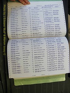 Edgecombe Marriages, A-Z, 1990-2006 (164).JPG